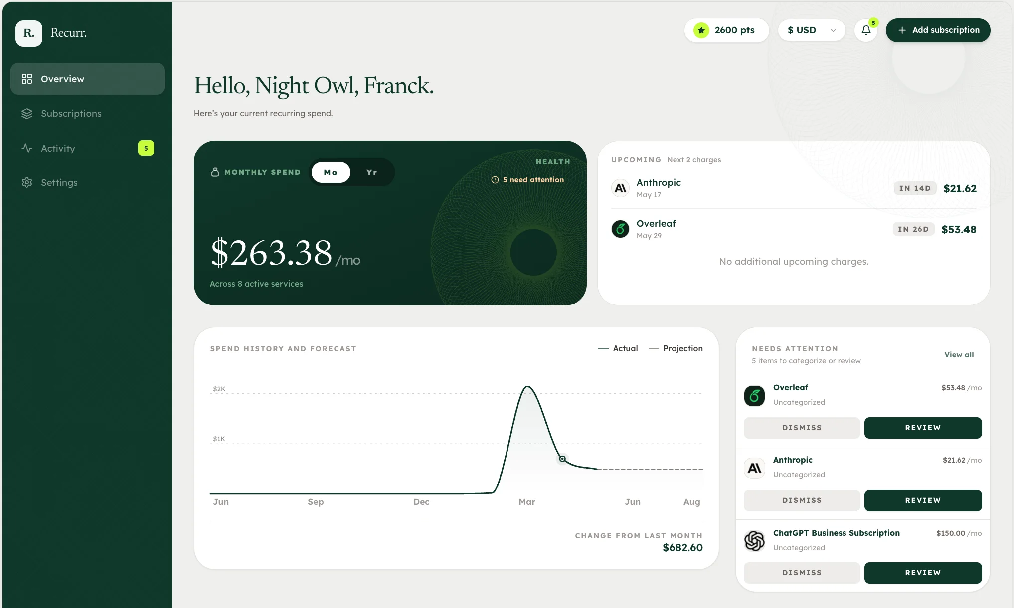 Recurr dashboard overview with spending, renewals, review items, and insights